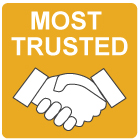 AAA_MostTrusted