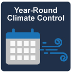 AAA_Year-Round_Climate