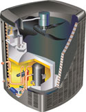 heat pump