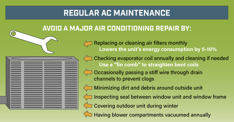 ac repair tucson