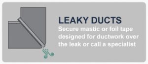 Check leaky air ducts