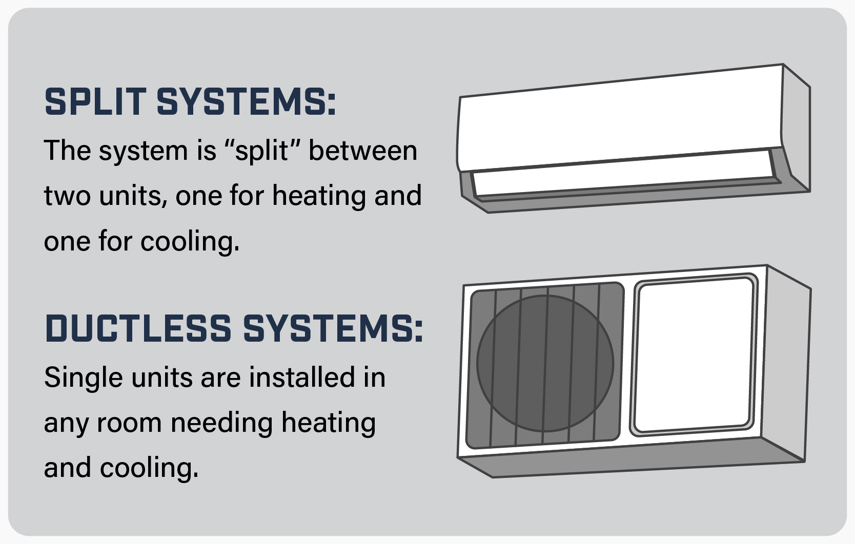 Ductless And Split System Hvac Units