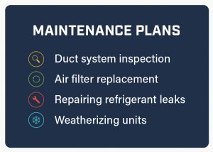 HVAC-maintenance-plans